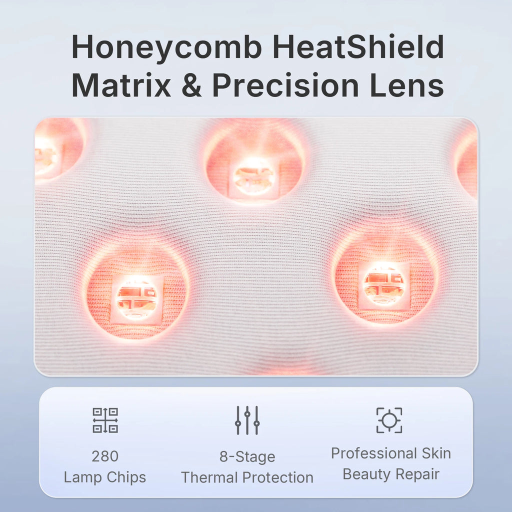 Masque Lumineux Hello Face M500S - Thérapie par Lumière Rouge 4 Modes, 280 LEDs, Batterie 3000mAh, Soin Anti-rides et Acné à Domicile