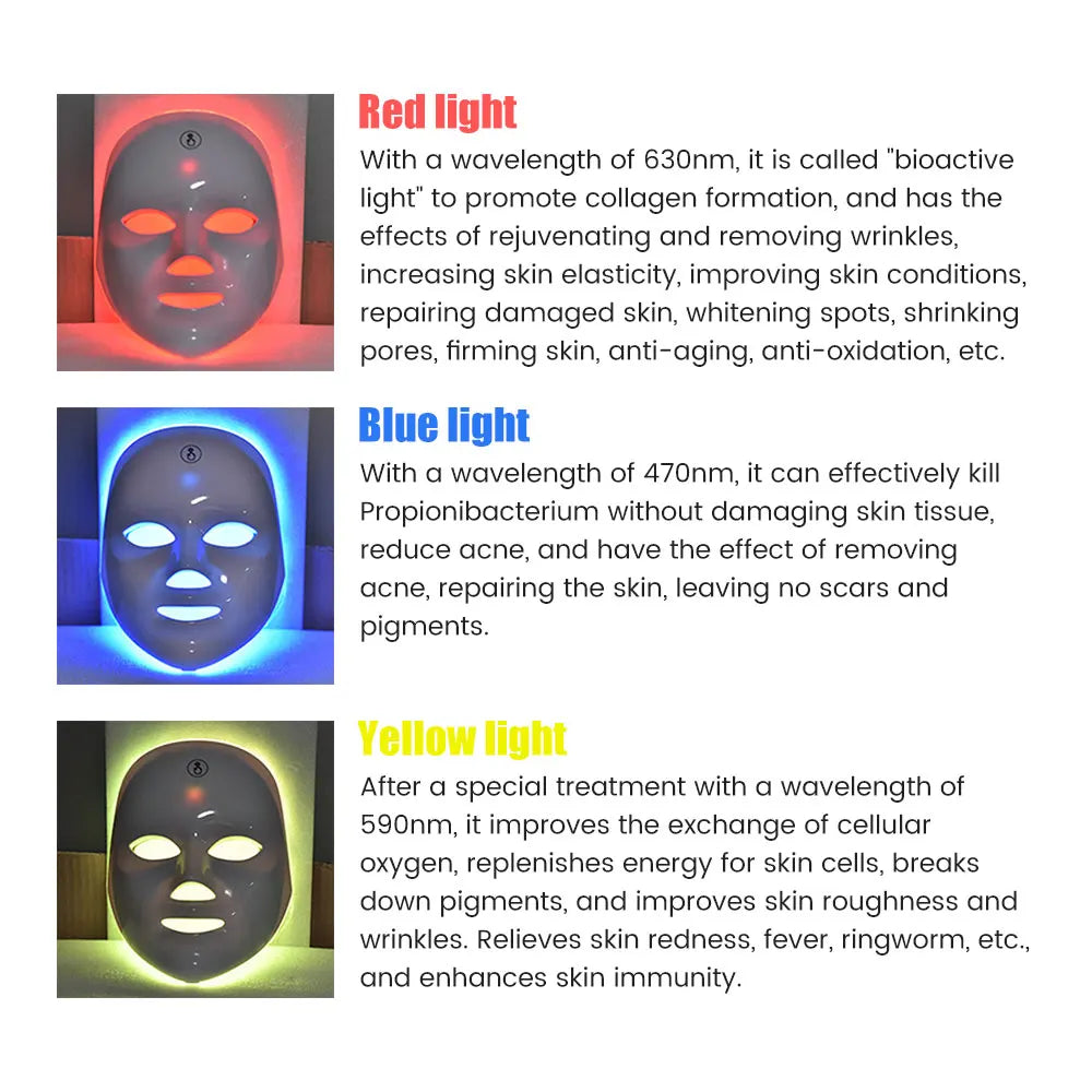 Masque facial LED rechargeable 7 couleurs LED thérapie photonique masque de beauté rajeunissement de la peau maison Lifting du visage dispositif de beauté blanchissant